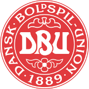 DenmarkU17